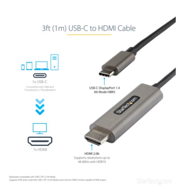 STARTECH CAVO ADATTATORE USB-C HDMI 1M CDP2HDMM1MH