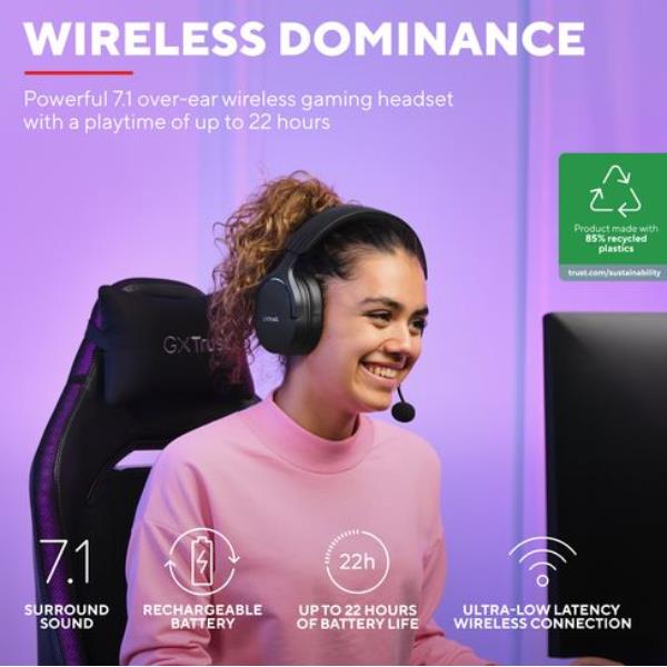 TRUST GXT491 FAYZO WIRELESS HEADSET BLK 24901