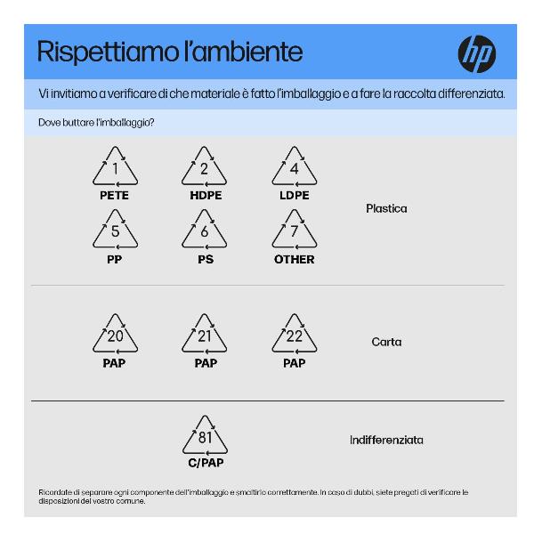 HP 712 29-ML MAGENTA DESIGNJET INK 3ED68A