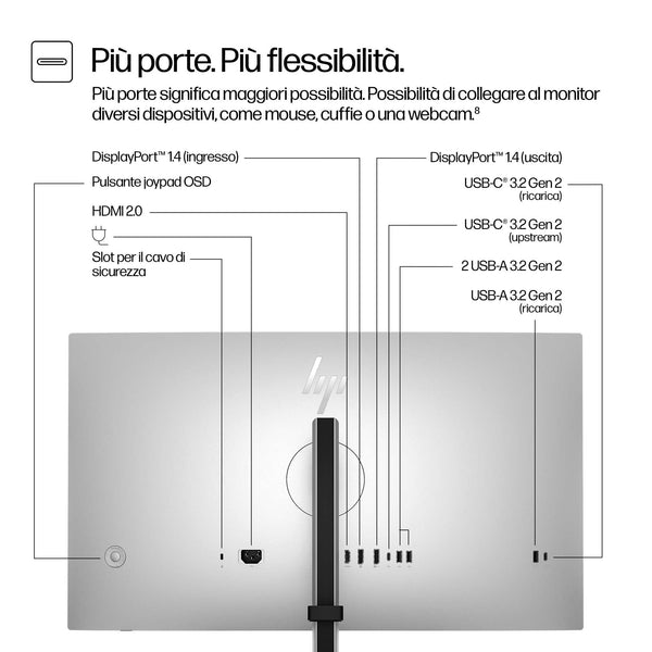 HP Series 7 Pro Monitor serie 7 Pro QHD da 27'' - 727pq