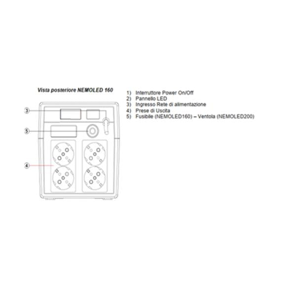 Naicon srl UPS NEMO-LINE INTERACTIVE 1600VA 600W 4 SHUKO EL-NEMOLED 160