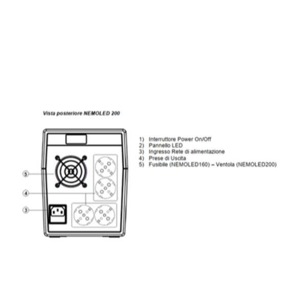 Naicon srl UPS NEMO-LINE INTERACTIVE 2000VA 900W 4 SHUKO EL-NEMOLED 200