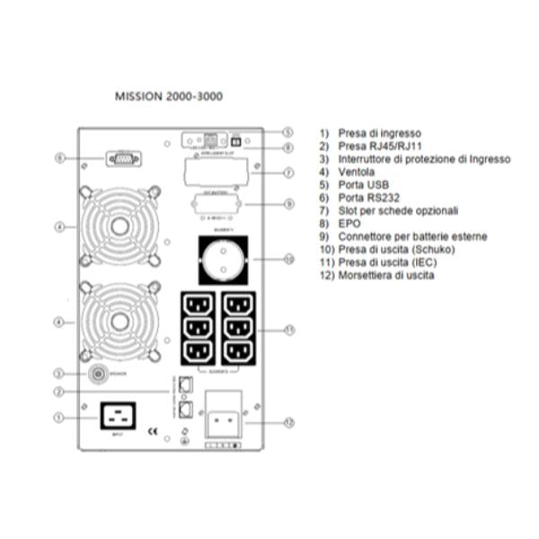 Naicon srl UPS MISSION 2000VA 1800W ON LINE CON DISPLAY LCD EL-MISSION2000VS