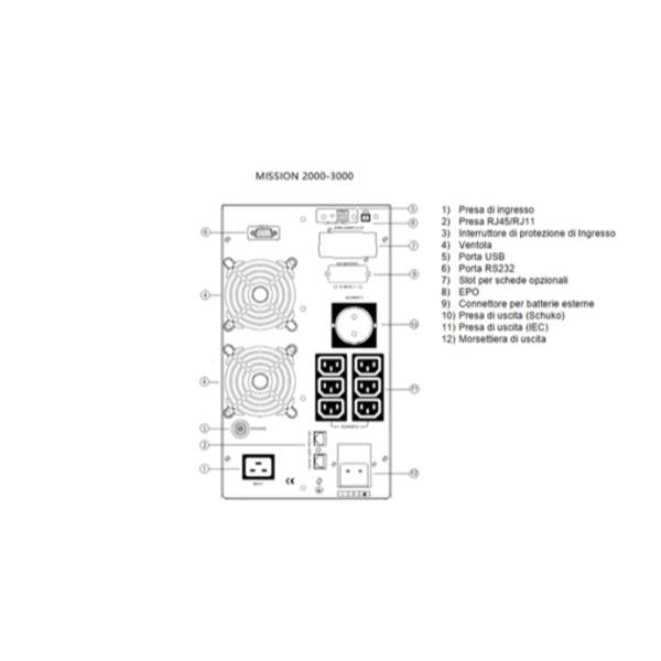 Naicon srl UPS MISSION 3000VA 2700W ON LINE CON DISPLAY LCD EL-MISSION3000VS