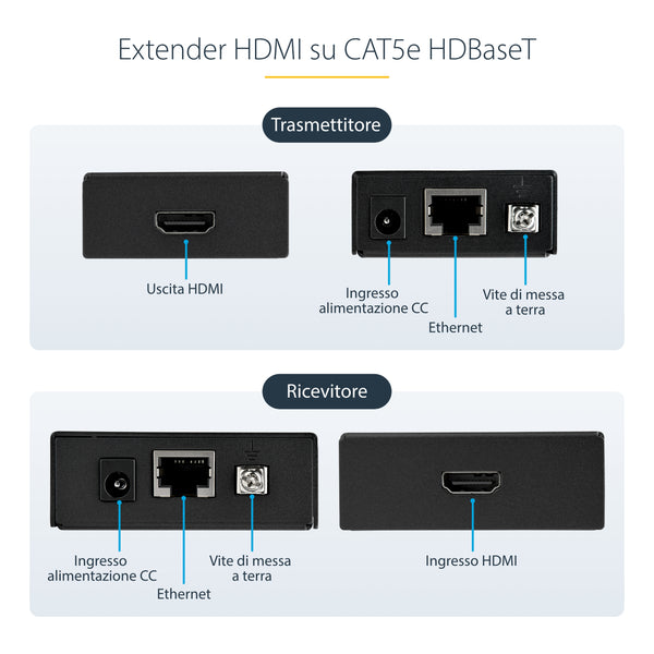 StarTech.com Extender HDMI HDBaseT su CAT5e - Alimentazione via cavo - Ultra HD 4K
