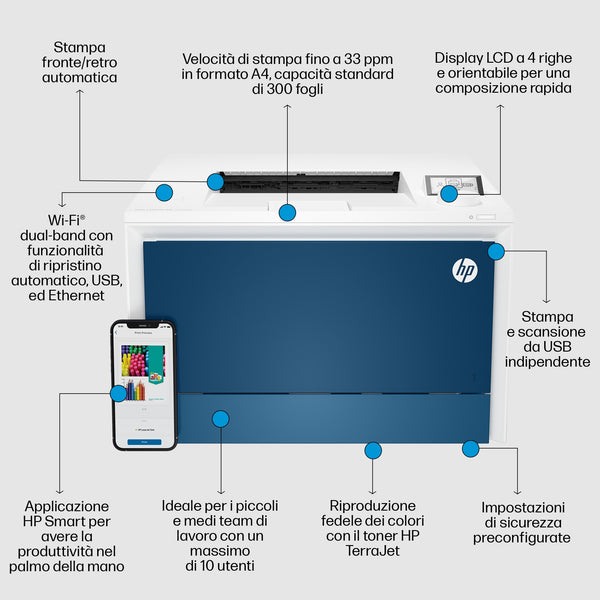 HP Color LaserJet Pro Stampante 4202dw