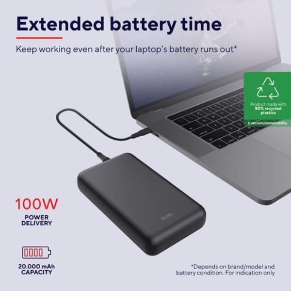 TRUST LARO 100W LAPTOP POWERBANK 25240
