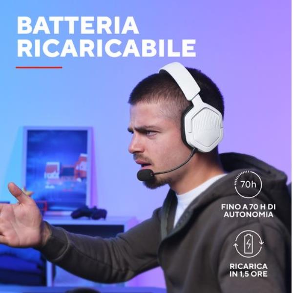 TRUST GXT493W CARUS WIRELESS HEADSET WHIT 25534