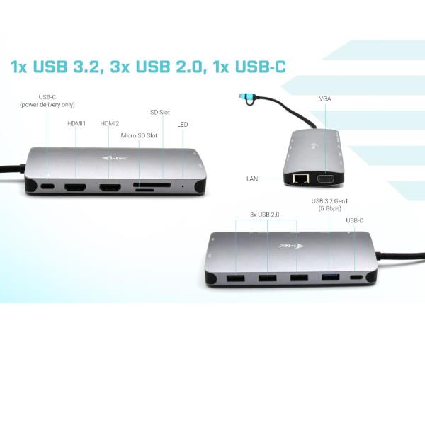 I-TEC USB3.0-C/TB3 3X M.NANOD+LANPD100W CANANOTDOCKPD