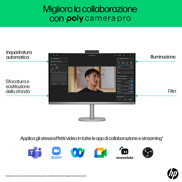 HP OmniStudio X 32-c0008nl Intel Core Ultra 5 125H 80 cm (31.5") 3840 x 2160 Pixel PC All-in-one 32 GB DDR5-SDRAM 1 TB SSD Windows 11 Home Wi-Fi 6E (802.11ax) AI PC Argento