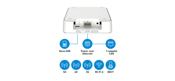 FRITZ!Box 6860 5G Edition International router wireless Gigabit Ethernet Dual-band (2.4 GHz/5 GHz)