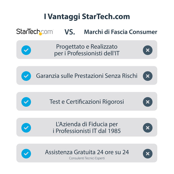 StarTech.com Adattatore Multiporta USB-C HDMI 4K 60Hz, Hub USB-A 5Gbps a 3 Porte , Adattatore USB-C a HDMI con PD 100W Pass-Through, GbE, SD/MicroSD, Cavo da 30 cm, Dock da Viaggio, Docking Station per laptop